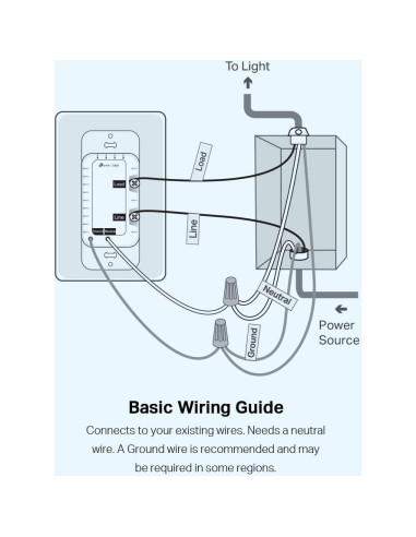 Interruptor Regulador Inteligente TP-Link Tapo S500D Wi-Fi 2.4GHz