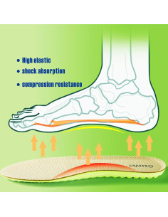 Plantillas de Zapatos Deportivos xiaopihou - Comodidad y Soporte 2