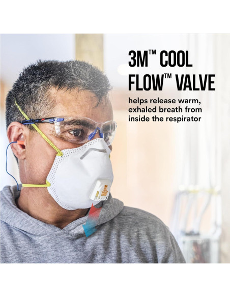 Respirador Particulado 3M N95 8511 con Válvula Cool Flow - Paquete de 10