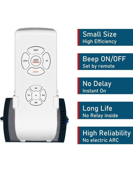 Control Remoto Universal para Ventilador de Techo Smekitlly JF018 Control Remoto Universal para Ventilador de Techo Smekitlly JF018