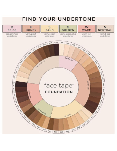 Base de Maquillaje Face Tape Tarte 12B Beige Claro 91g