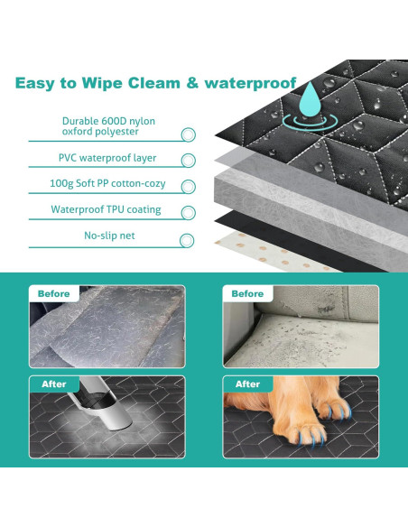 Funda de Asiento para Perros Meginc - Impermeable y Antideslizante para Camiones Funda de Asiento para Perros Meginc - Impermeable y Antideslizante para Camiones
