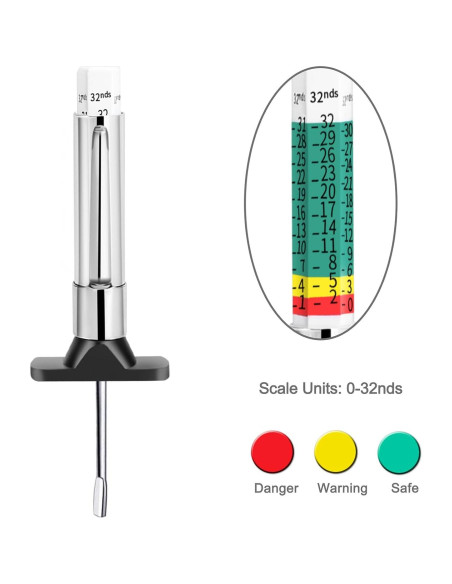 Medidor de Profundidad de Banda de Rodadura Godeson 88702