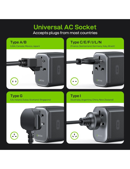 Adaptador de Enchufe de Viaje Universal Epicka 45W 5 Puertos