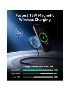 Cargador Inalámbrico Magnético INIU 15W Qi2 con Ventilador 2