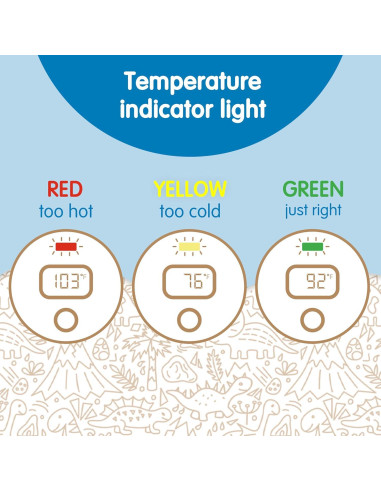 Termómetro de baño flotante Dr. Brown Temposaurus - Digital, BPA Free