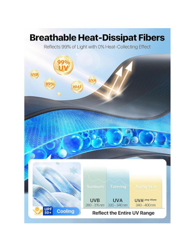 Sombrillas para Ventanas de Auto Nmoiss CD001-S 99% UV 2 Pzas