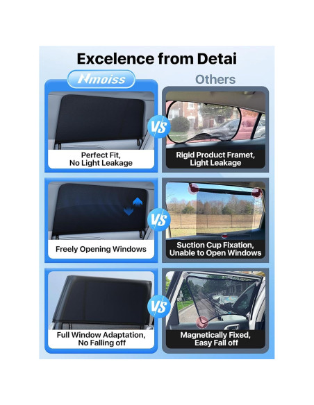 Sombrillas para Ventanas de Auto Nmoiss CD001-S 99% UV 2 Pzas Sombrillas para Ventanas de Auto Nmoiss CD001-S 99% UV 2 Pzas