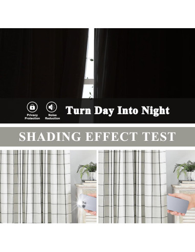 Cortinas de Lino Oscurecimiento Total Vision Home 40x84" 2 Piezas