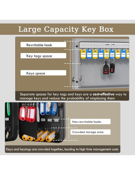 Caja de Llaves Inteligente DiDiHere 16 Llaves Montada en Pared