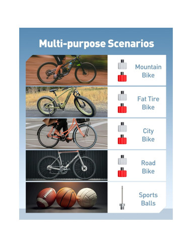 Bomba Eléctrica Mini AUXITO para Bicicleta 120 PSI con Manómetro