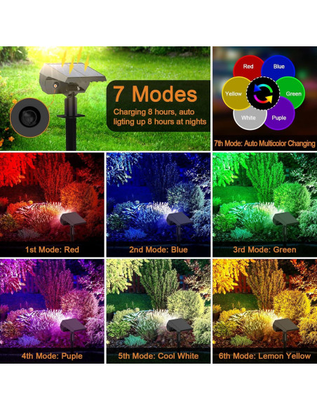 Luces Solares Multicolor WELALO 2 Paquete IP65 Jardín Luces Solares Multicolor WELALO 2 Paquete IP65 Jardín