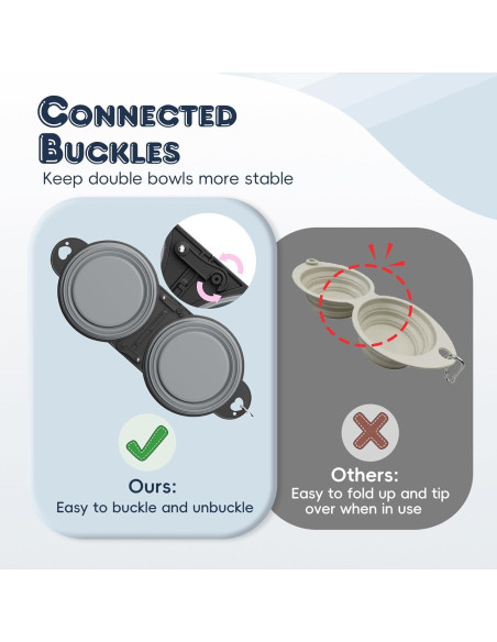 Cuencos Plegables Pawaboo 450ml para Perros y Gatos - Gris