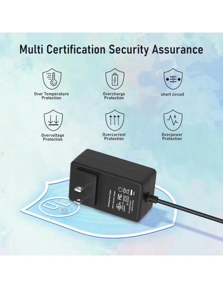 Adaptador AC DC CJP-Geek 1.22m Compatible Polaroid HDTV