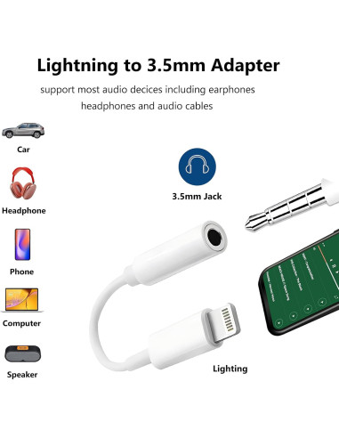 Adaptador de Audio Lightning a 3.5mm Untvie - 2 Paquete