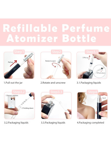 2 Botellas Atomizadoras de Perfume Recargables Kewjug 5ml