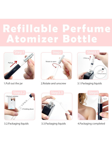 2 Botellas Atomizadoras de Perfume Recargables Kewjug 5ml