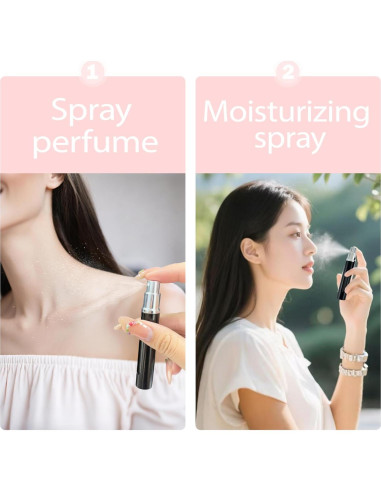 2 Botellas Atomizadoras de Perfume Recargables Kewjug 5ml