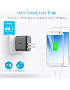 Cargador de Pared USB Anker PowerPort 2 Elite 24W Doble Puerto 2