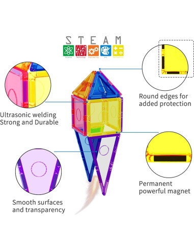 Juguete Magnético Everplay 66 Piezas para Niños 3 Años+