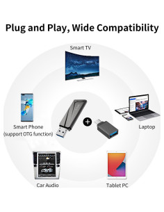 Memoria USB SSK 128GB USB 3.2 Gen2 550MB/s con Adaptador Tipo C 2