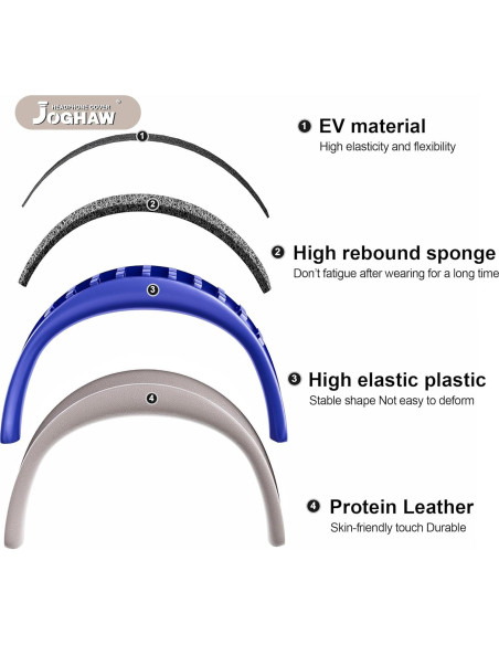 Funda de Cabeza para Auriculares Bose QuietComfort Ultra - Rojo Rosa