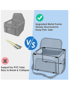 Asiento de Coche para Perros SlowTon Gris, 38x33x23cm, hasta 6.8kg 2