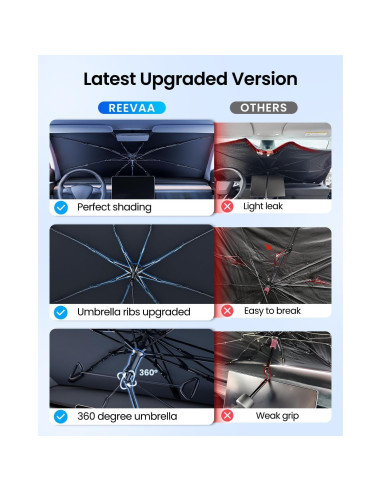 Sombrilla Parabrisas REEVAA S-135 100% Protección Solar 134.6x73.7cm