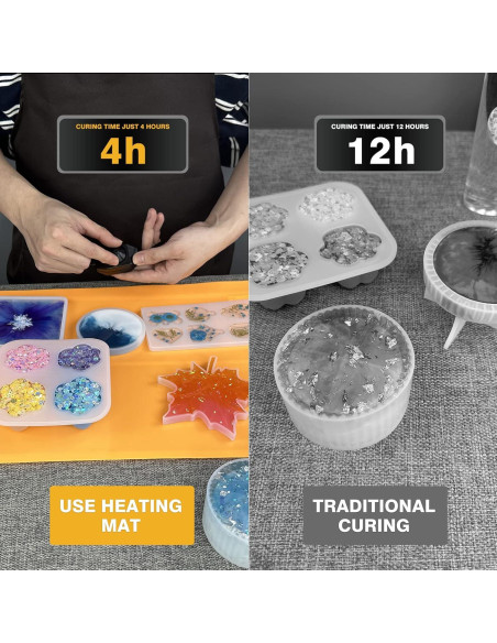 Kit de 26 Piezas de Calefacción para Resina Epóxica Akisey