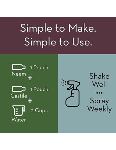 Kit de Recarga Spray Aceite de Neem Emily's Naturals 48oz