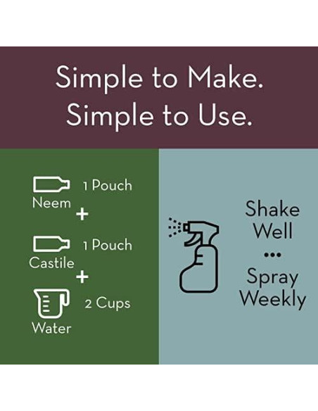 Kit de Recarga Spray Aceite de Neem Emily's Naturals 48oz