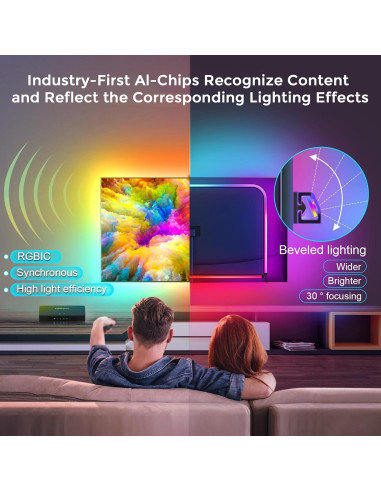 Tira de luz LED LightingWill 3M para TV 40-50" RGB-IC