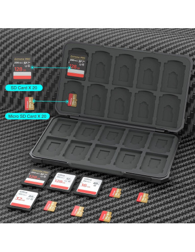 Caja Organizador para 20 Tarjetas SD y 20 microSD THELIFELICIOUS