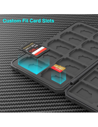 Caja Organizador para 20 Tarjetas SD y 20 microSD THELIFELICIOUS