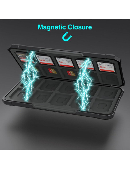 Caja Organizador para 20 Tarjetas SD y 20 microSD THELIFELICIOUS