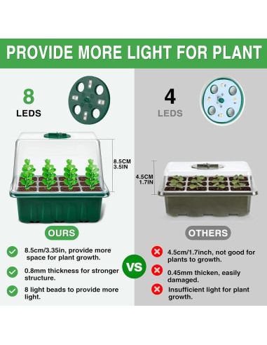 Bandeja de Inicio de Semillas YAUNGEL con Luz LED y Temporizador