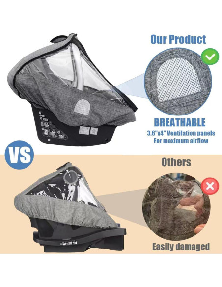 Cubierta de Lluvia para Asiento de Coche Bebé EVA Impermeable