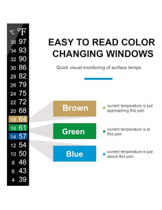 Tira Termómetro Acuario AxiyanX 6 Pcs Autoadhesiva 4-36C 2
