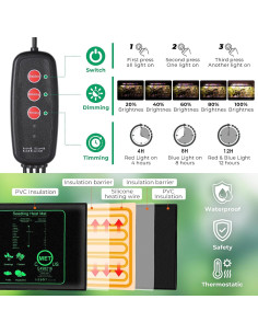Bandeja de Germinación de Semillas Ourhom 96 Celdas con Luz 2