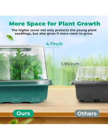 Bandeja de Germinación de Semillas Ourhom 96 Celdas con Luz