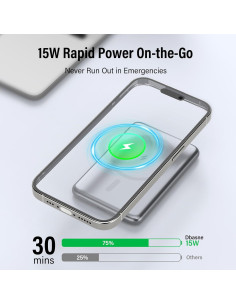 Cargador Portátil Magnético 5000mAh Shenzen Carga Rápida PD 20W 2