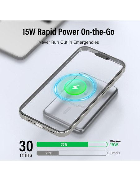 Cargador Portátil Magnético 5000mAh Shenzen Carga Rápida PD 20W
