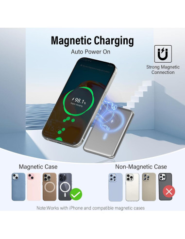 Cargador Portátil Magnético 5000mAh Shenzen Carga Rápida PD 20W