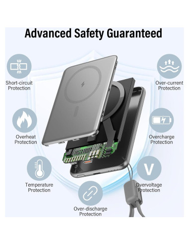 Cargador Portátil Magnético 5000mAh Shenzen Carga Rápida PD 20W