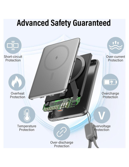 Cargador Portátil Magnético 5000mAh Shenzen Carga Rápida PD 20W