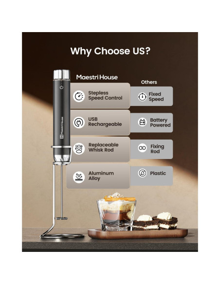Espumador de Leche Recargable Maestri House MHMF03 Negro