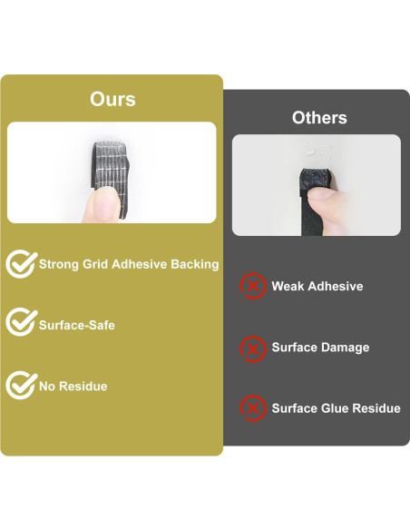 Burlete de Espuma YIJUHOU 2.54 cm x 1.27 cm x 6.1 m Aislante