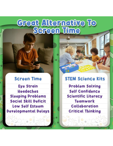Caja de Descubrimiento STEM - 12 Kits Mensuales para Niños 7-12 Años