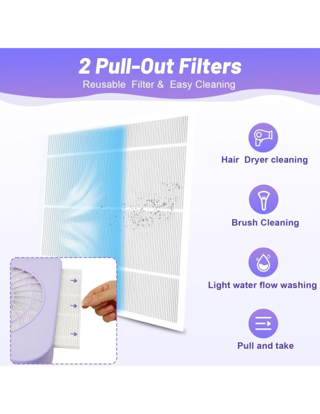 Colector de Polvo de Uñas FamilyKit - Ventilador Aspirador con 2 Filtros HEPA