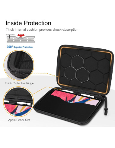 FINPAC Funda Dura para Tableta 11" Negra - Protección Total
